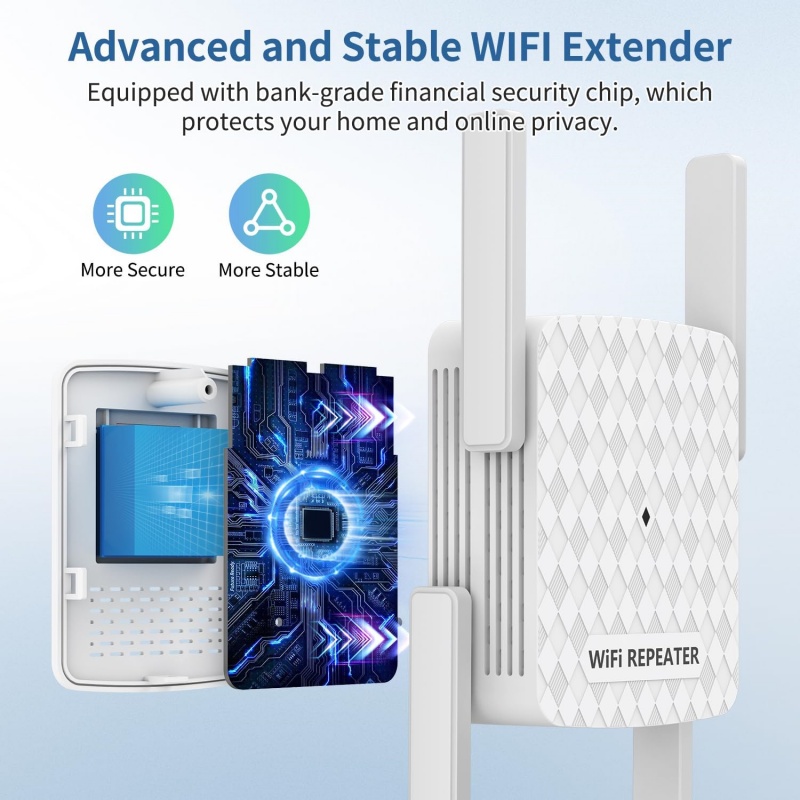 1200Mbps 5Ghz واي فاي مكرر ثنا - مراجعة Home Security Bundle وسعره