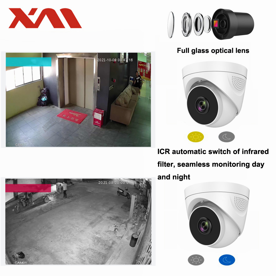 كاميرا أمان واي فاي بدقة 1080  - مراجعة Home Security Video Systems وسعره